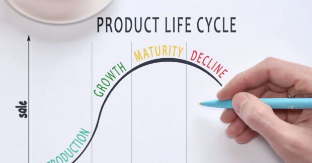 Ciclo di vita del prodotto: definizione e fasi - Inside Marketing