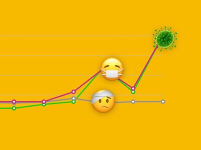 Impatto del coronavirus sull'uso degli emoji: com'è cambiato il modo di comunicare in tempo di pandemia?